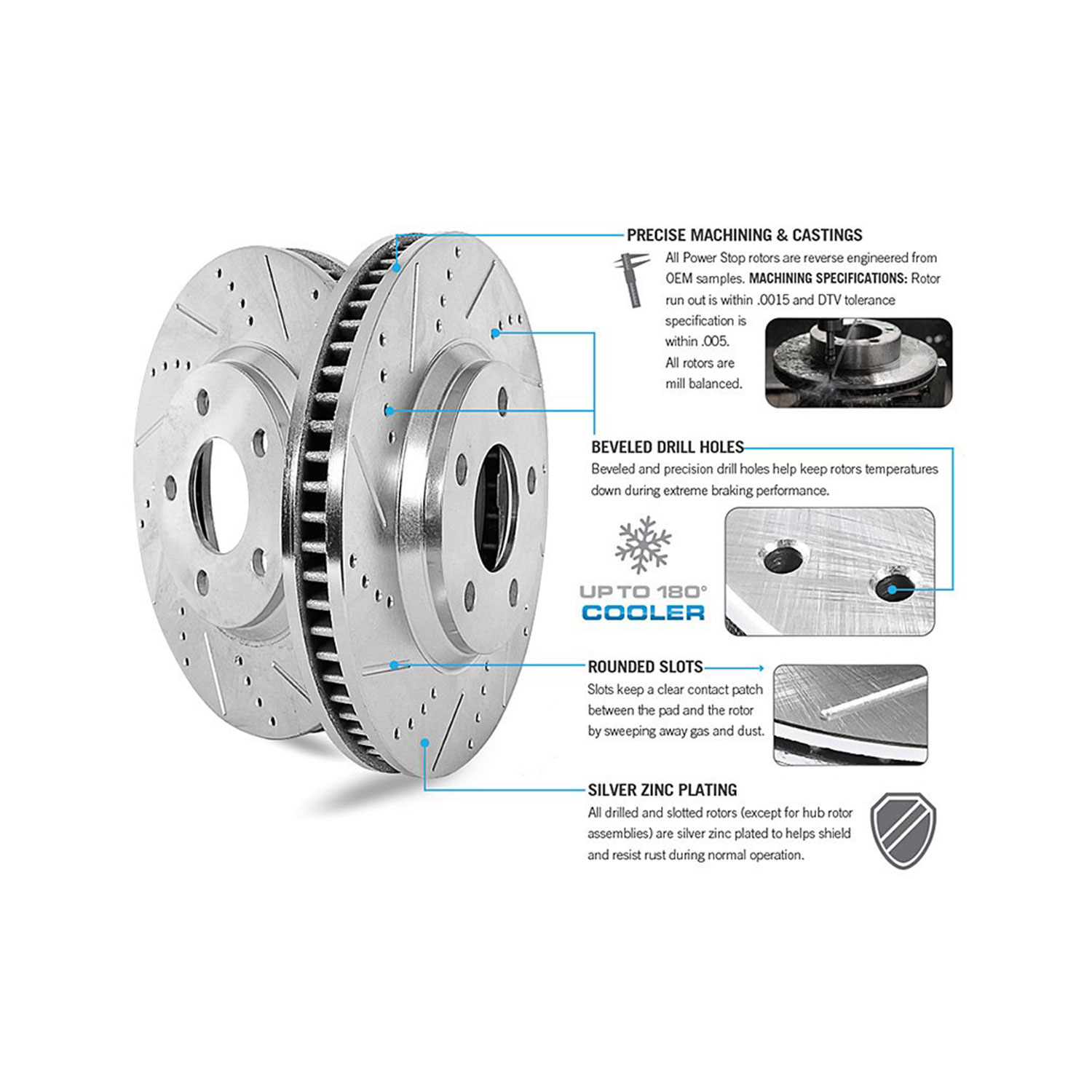 Power Stop® - Evolution Drilled and Slotted - 图片 4