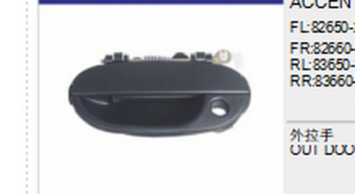 GMQ Auto Parts 82650-22000 Door Handle Auto Spare Parts for Hyundai Kia Accent ACCENT 1995